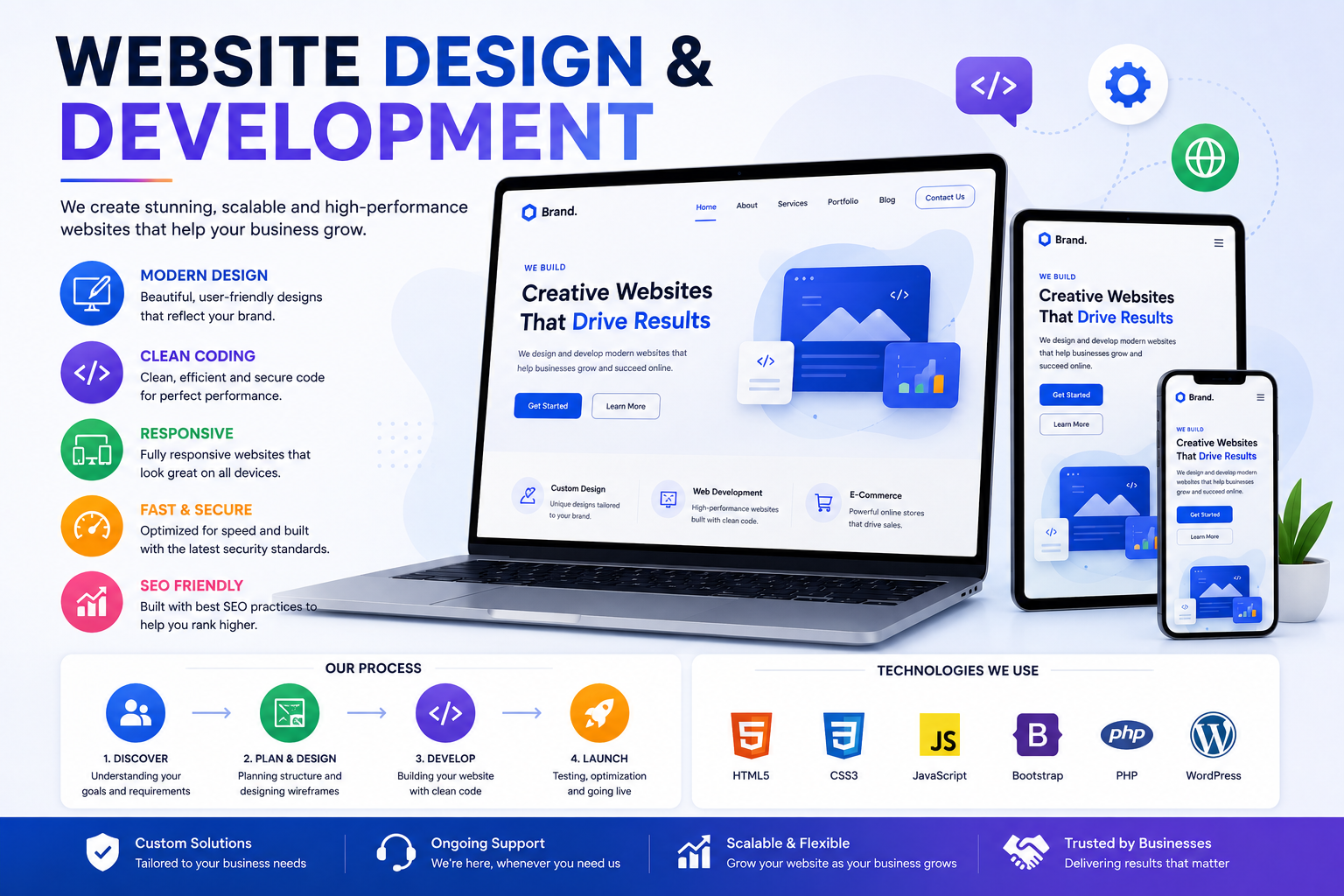 Website Design & Development — modern, responsive, SEO-friendly websites